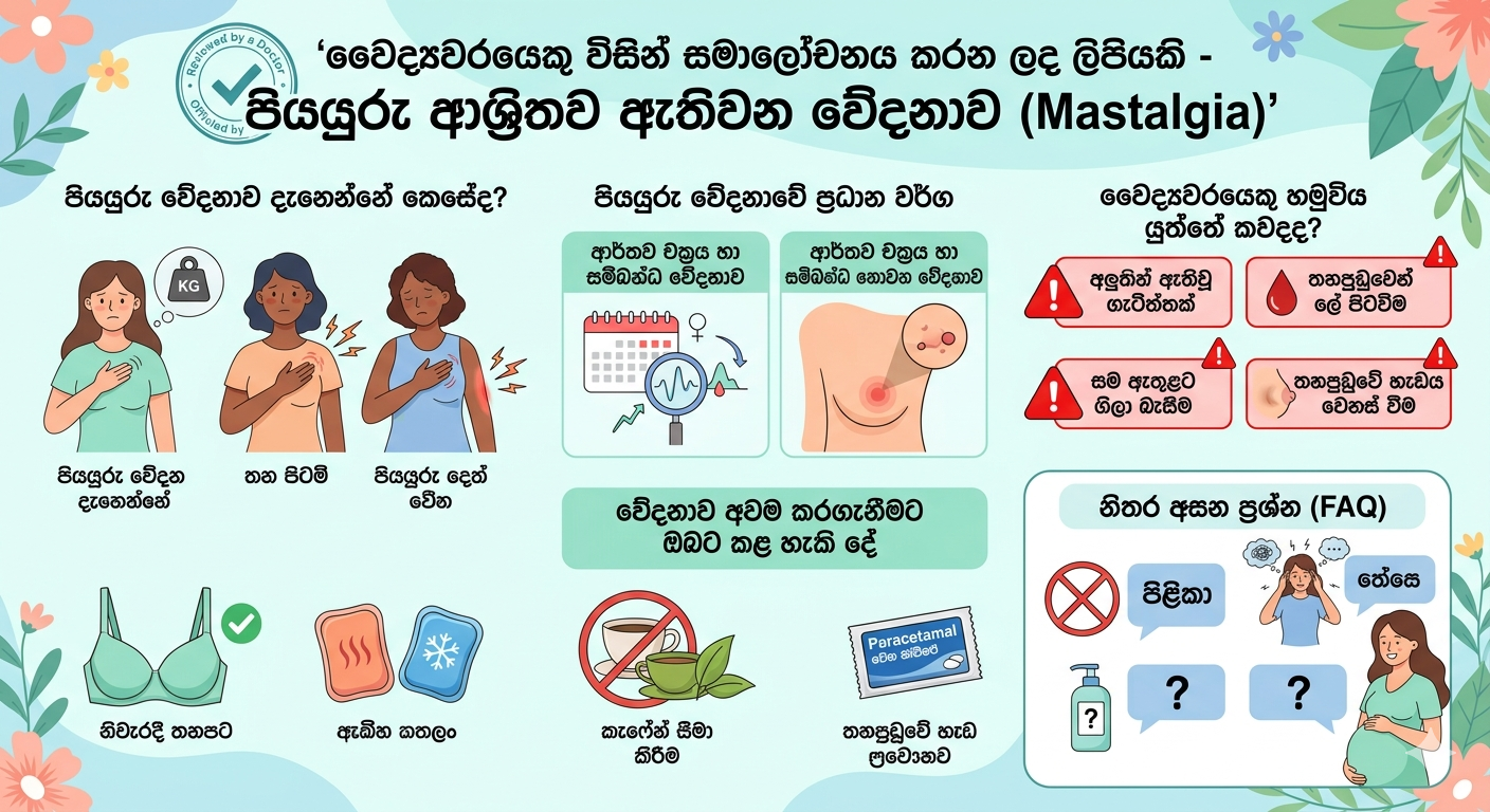 ස්තන වේදනාව (mastalgia) — හේතු, වර්ග, සහ ප්‍රතිකාර — සිංහලෙන් මෙඩිසින්